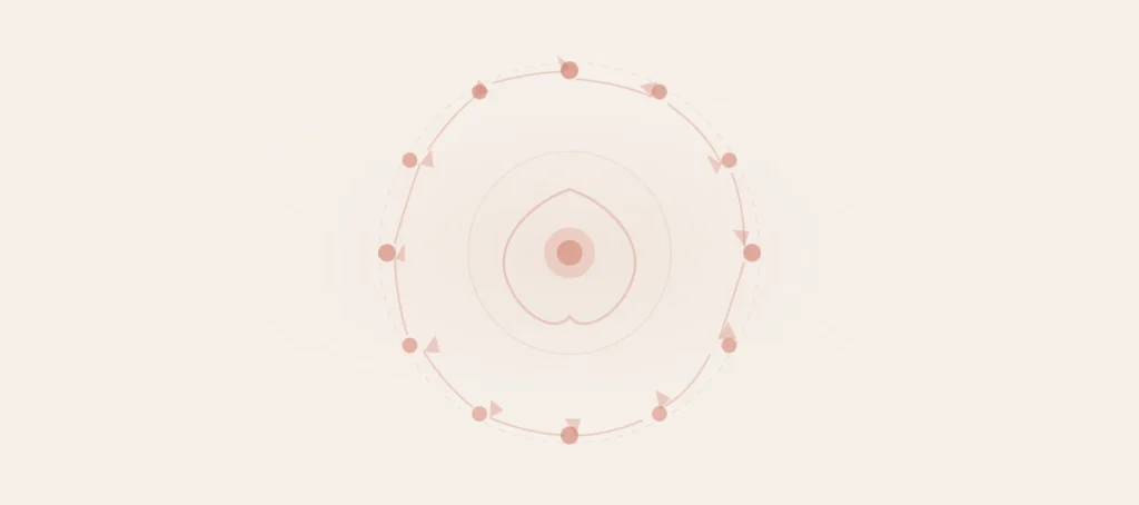 Dependent Origination (Paṭicca-samuppāda)