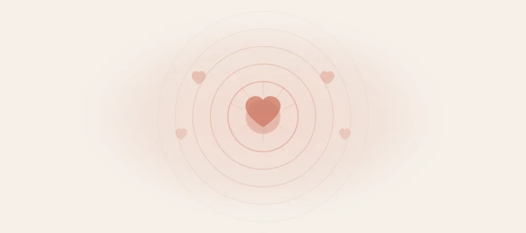 Loving-Kindness (Mettā) Meditation