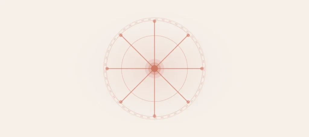 The Noble Eightfold Path